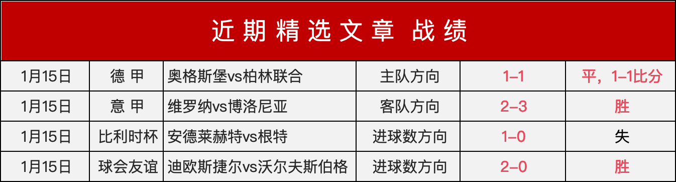阿爾科亞諾,在國王盃,強中以,立博体育官网,APP下载,注册领彩金,官方网站,网站入口