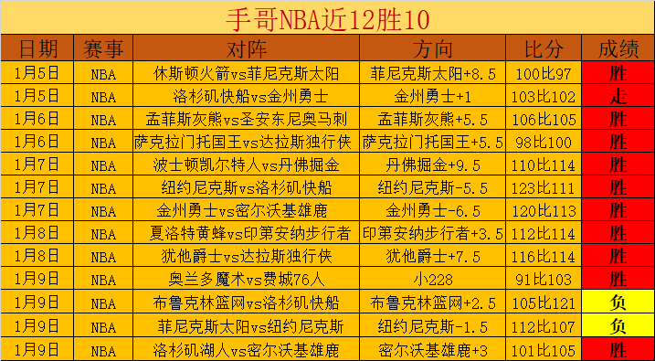 阿爾科亞諾,在國王盃,強中以,立博体育官网,APP下载,注册领彩金,官方网站,网站入口