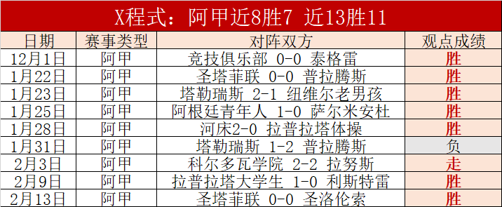 法甲新星杜,埃光彩夺目,巴黎优势再,立博体育官网,APP下载,注册领彩金,官方网站,网站入口