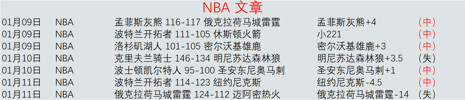 大乐透期号,专家推荐,拉斯费哈主,立博体育官网,APP下载,注册领彩金,官方网站,网站入口