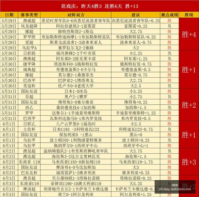 巴萨官方回,自由引进新,援无限制,立博体育官网,立博体育直播,立博体育投注,立博体育入口,立博体育平台