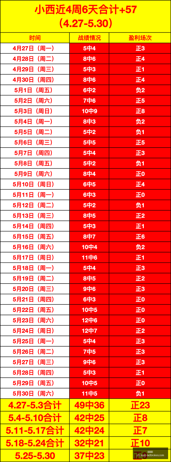 无线汽车应,急电源热销,仅需,立博体育官网,立博体育直播,立博体育投注,立博体育入口,立博体育平台
