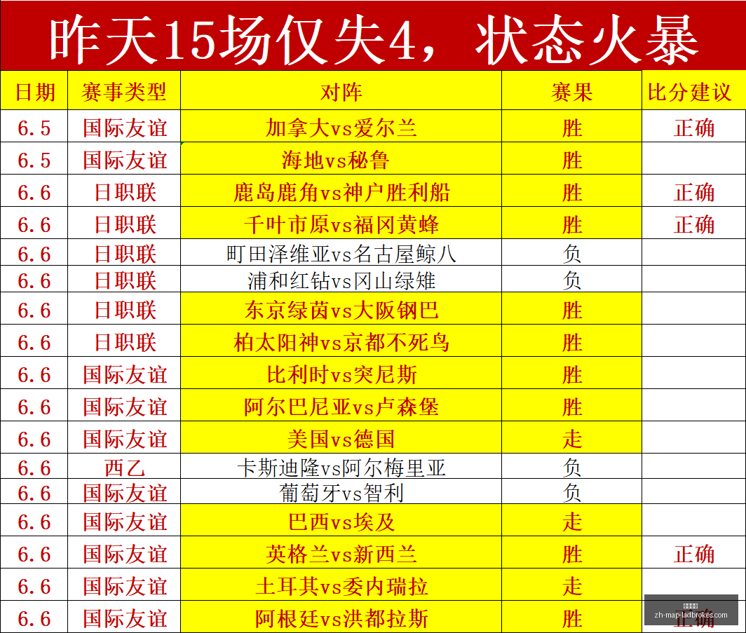 英超豪门争,抢曼联与阿,森纳积极求,立博体育官网,立博体育直播,立博体育投注,立博体育入口,立博体育平台