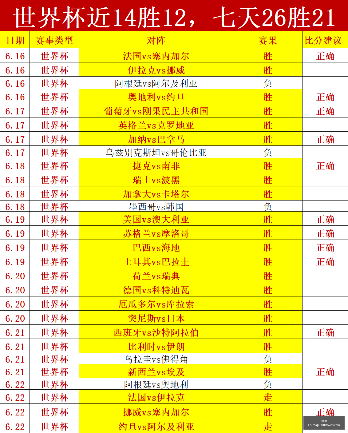 立博体育,立博体育官网,立博体育直播,立博体育官网,立博体育直播,立博体育投注,立博体育入口,立博体育平台