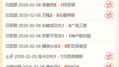 5日激战连斩7胜6负，CBA赛程悬念迭起，价值深浅如何把握平衡点？