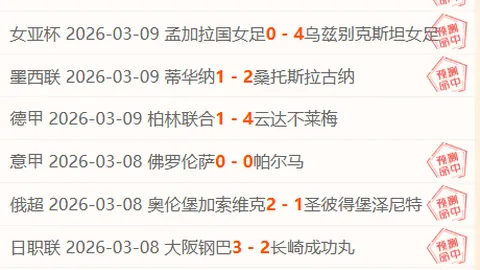 诺维帕扎尔主场对抗扎贝尔格莱德游击推荐分析