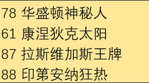 足球攻略周日009世界杯前瞻：德国对决库拉索，独家推荐解析