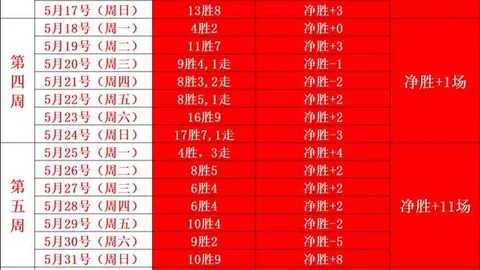 立博体育立博体育官网数据冲到054510引发关注